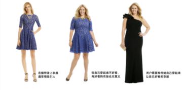 人工智能驱动虚拟试衣，好买衣引领服装全渠道新零售变革